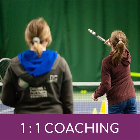 Tennis Coaching in North Devon — Atlantic Racquet Centre - Bideford ...