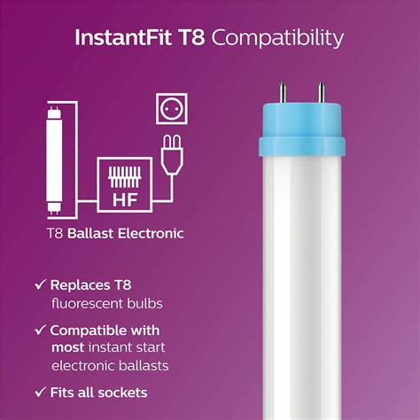 Philips Led Instantfit 4 Foot T8 Tube Light Bulb 1800 Lumen Cool White 4000k 16w32w Medium