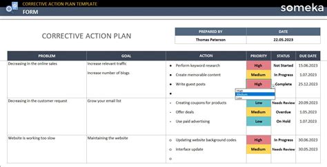 Corrective Action Plan Excel Template CAP Tool For Project Managers CAP