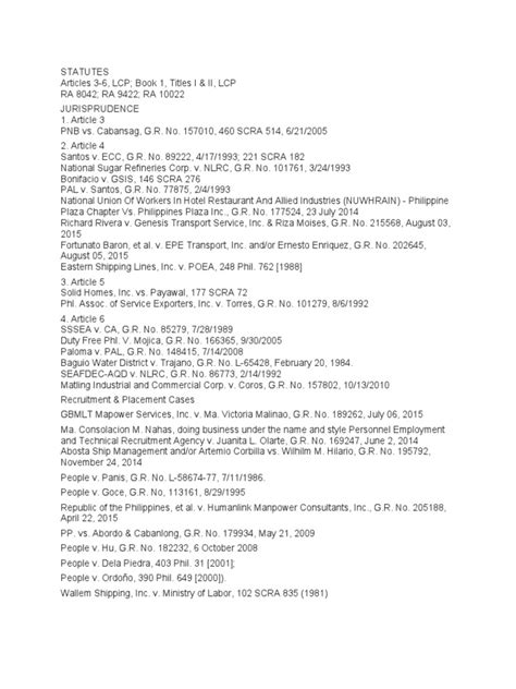 Labor Law Case Digest | PDF | Labor | Employment