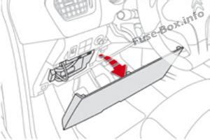 Fuse Box Diagram Citro N C Elys E