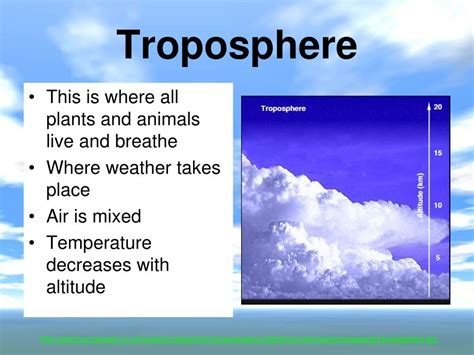 Ppt The Atmosphere Powerpoint Presentation Free Download Id 1453800