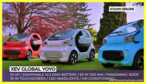 Top 10 Best Small Electric Cars In The World Update