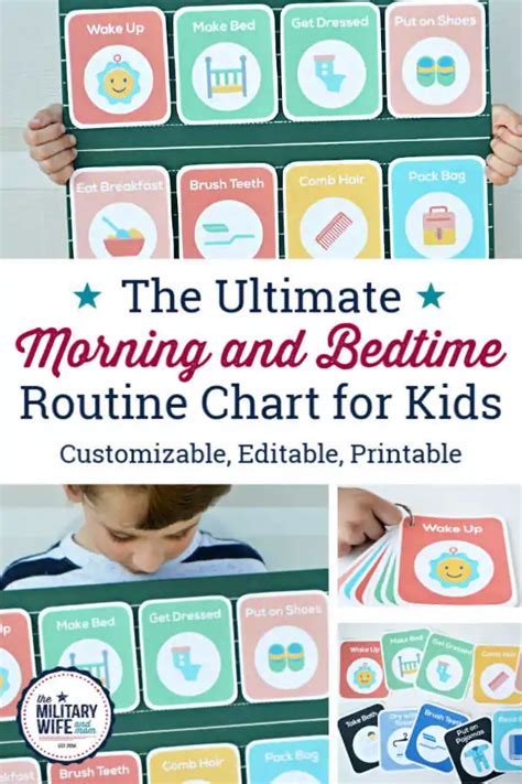 Editable Morning Routine Chart Labb By Ag