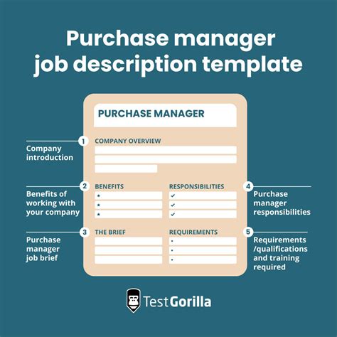 How To Write A Purchase Manager Job Description Tg