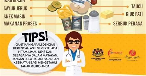 My E Koko Fakta Yang Perlu Anda Tahu Mengenai GARAM