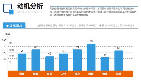 全球国家年均工作时长排名中国居然企业