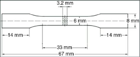 Calculated Din Standard Dimensions Diagram Of The Tensile Test Sample Download Scientific Diagram