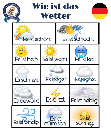 Learn Weather Words In The German Language German Language German Language Learning German