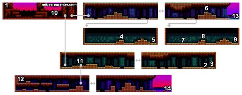 Mike's RPG Center - Battle of Olympus - Maps - Argolis