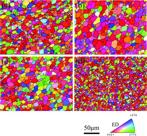 EBSD orientation maps of the as extruded Mg 6Gd 2Y χNd 0 2Zr alloys χ