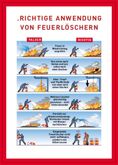 Feuerlöscher Freiwillige Feuerwehr Wartberg im Mürztal FF Wartberg