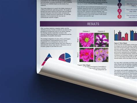 Scientific Poster Template Google Slides DIGITAL Cool Tones Pink & Blue ...