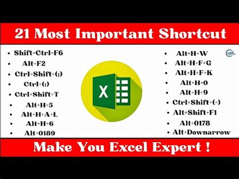 21 Powerful Shortcut Keys Will Definitely Make You Excel Expert Most