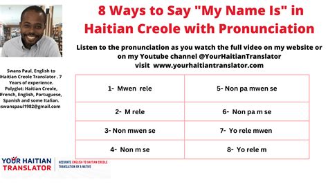 My Name Is In Haitian Creole 8 Ways To Say This Phrase