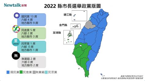 2022大選 21縣市長選舉爭霸 13藍 5 綠 1眾 2無黨 2022 縣市長九合一選舉｜yahoo奇摩新聞