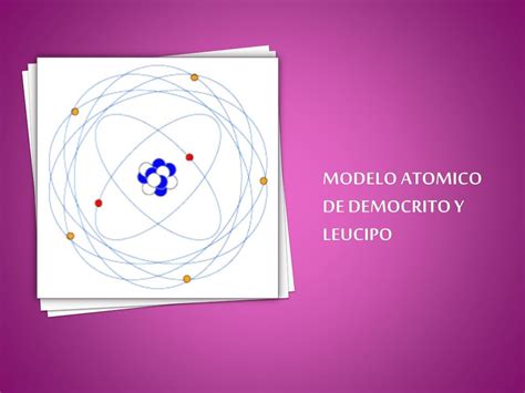 PPT EL ÁTOMO PowerPoint Presentation free download ID 5439432