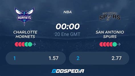 Charlotte Hornets San Antonio Spurs Pronósticos Resultados