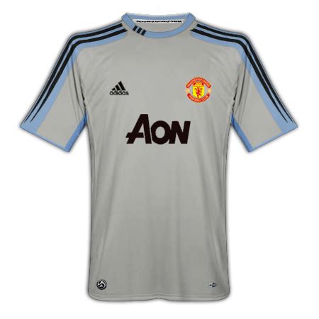 Manchester United Goalkeeper Kits