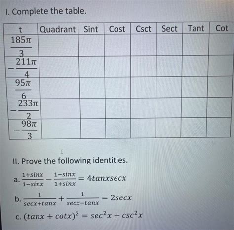 Solved Complete The Table Quadrant Sint Cost Csct Sect Chegg