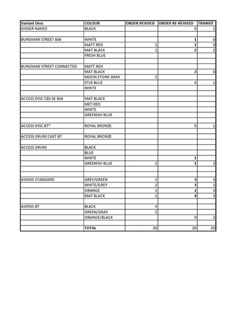 Order Sheet Pdf