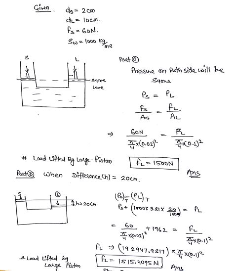 Solved The Diameters Of A Small Piston And A Large Piston Of A