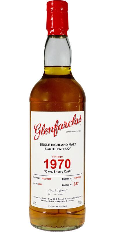 Glenfarclas 1970 Ratings And Reviews Whiskybase