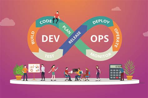 The Ultimate Guide To Devops Everything An Enterprise Needs To Know