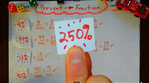 Converting A Percent To A Fraction In Simplest Form Youtube