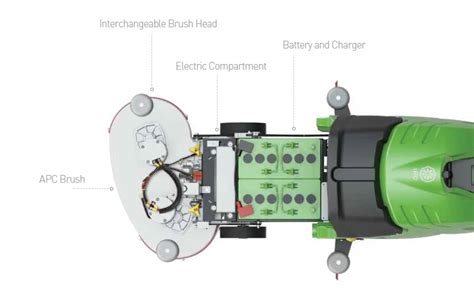 Ct71bt70 Ipc Eagle Clean Time 28 Automatic Scrubber Traction Drive Buy Commercial Cleaning