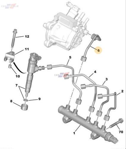 Tuyau Dalimentation Carburant Original Citroen Peugeot