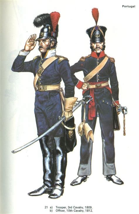 Portuguese Napoleonic Cavalry Uniforms