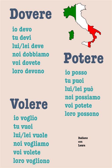 I Verbi Servili Dovere Potere Volere Italian Words Italian