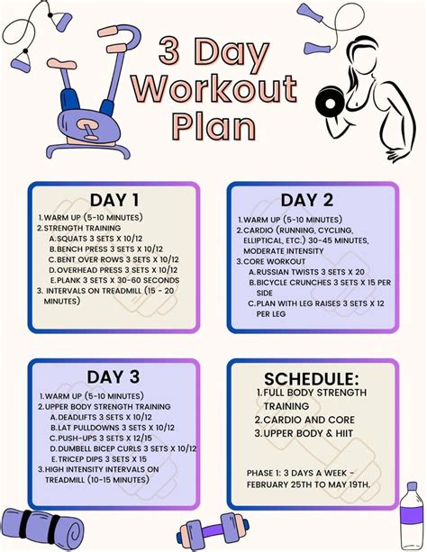 3 Day Workout Plan In 2024 Workout Plan Weekly Workout Plans 3 Day Workout