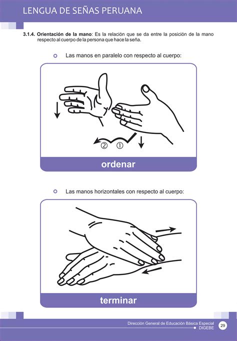 Lengua De Se As Peruana Gu A Para El Aprendizaje De La Lengua De Se As