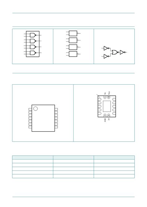 Hc Datasheet Pages Nexperia Quad Input Nand Gate