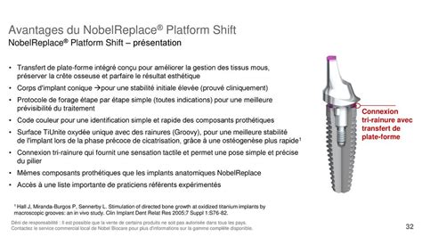 Instructions L Attention Du Conf Rencier Ppt T L Charger