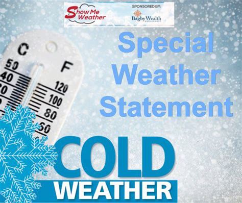 Special Weather Statement Issued