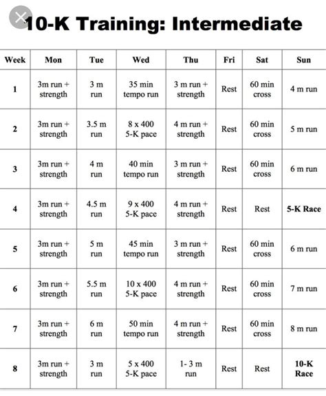 Printable 10k Training Schedule For Beginners