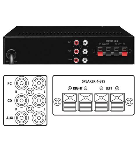 Kompaktowy Wzmacniacz Stereo Hi Fi 2x25W Monacor SA 100 AVstore Pl