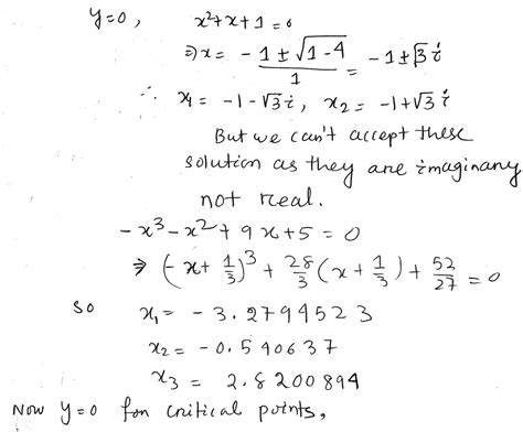 Solved Advanced Math Find And Classify The Critical Points Of The