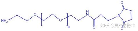 高分子peg链接剂nh2 Peg Malfa Peg Fitc荧光素修饰叶酸马来亚酰胺氨基 知乎