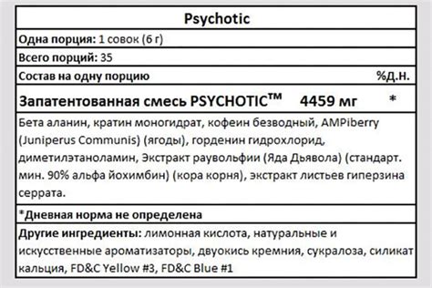 Психотик (Psychotic) предтренировочный комплекс. Состав, как принимать ...
