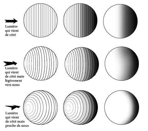 Comment Dessiner Ombre Et Lumiere Perspective En 2019 Comment