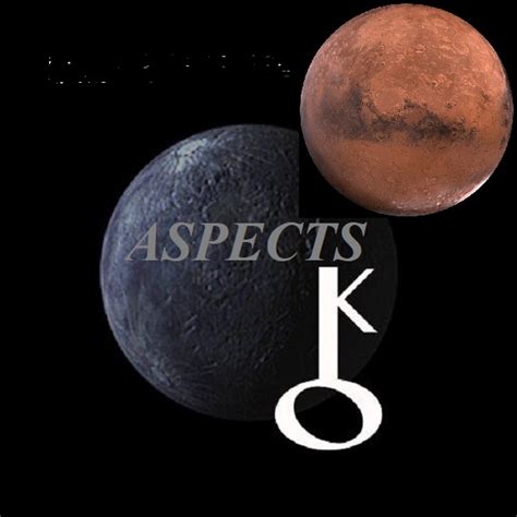 Natal Chiron Mars Aspects