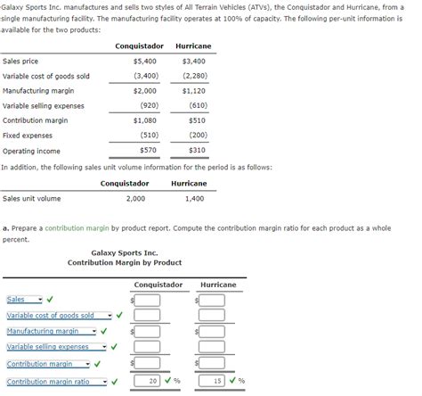 Solved Galaxy Sports Inc Manufactures And Sells Two Styles