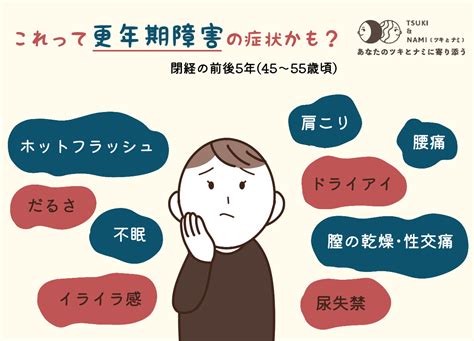 更年期っていったい何？原因と症状とは？ ツキとナミ