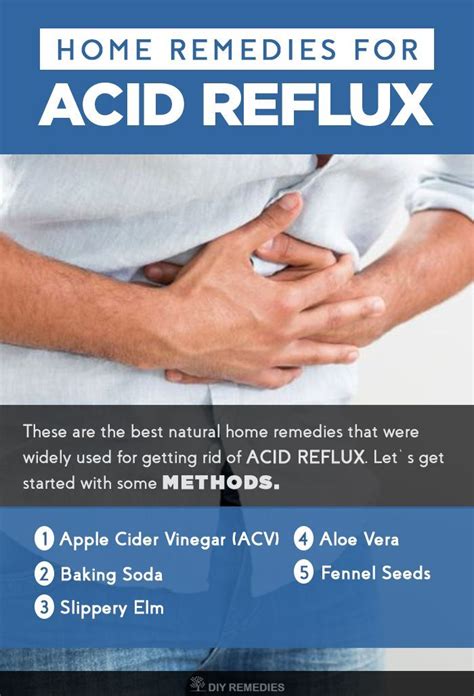 Pin On Acid Reflux Remedies