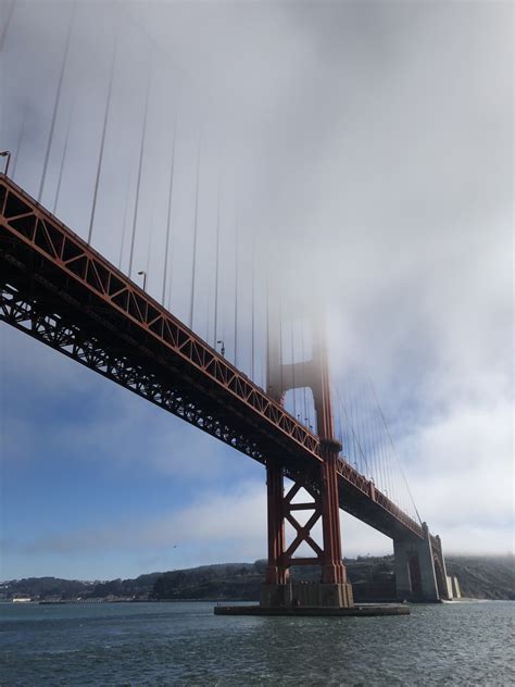 Foggy Golden Gate Bridge - offline online commerce