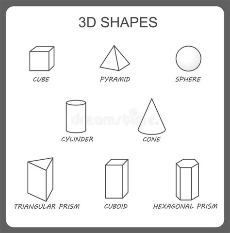 Formas Del Vector 3d Cartel Educativo Para Los Niños Sistema De Las